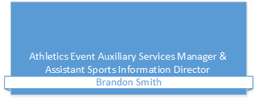 Athletics Auxiliary Services