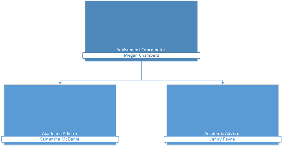 Advisement-FR