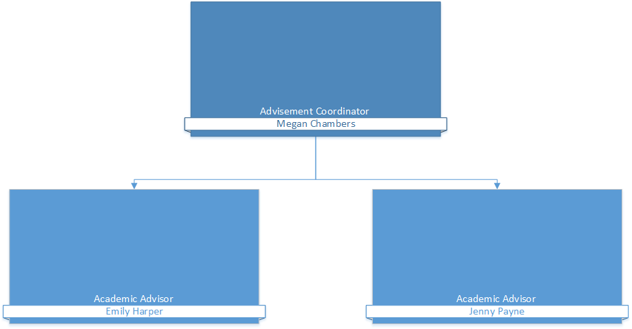 Advisement-FR